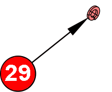 part 29