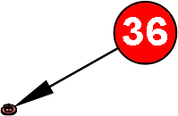 part 36