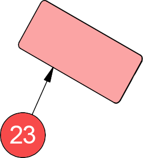 part 23