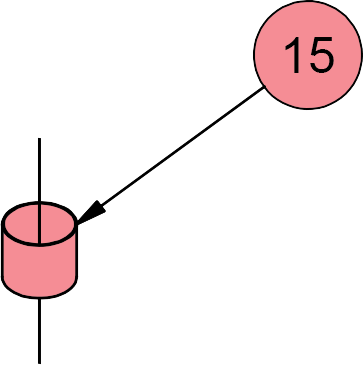 part 15