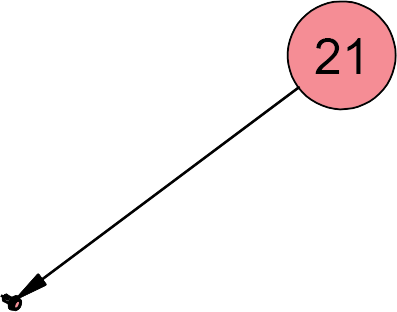 part 21