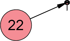 part 22