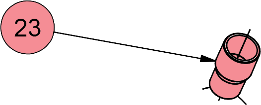 part 23