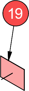 part 19