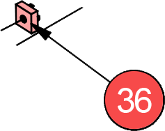 part 36